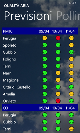Immagine Immagine